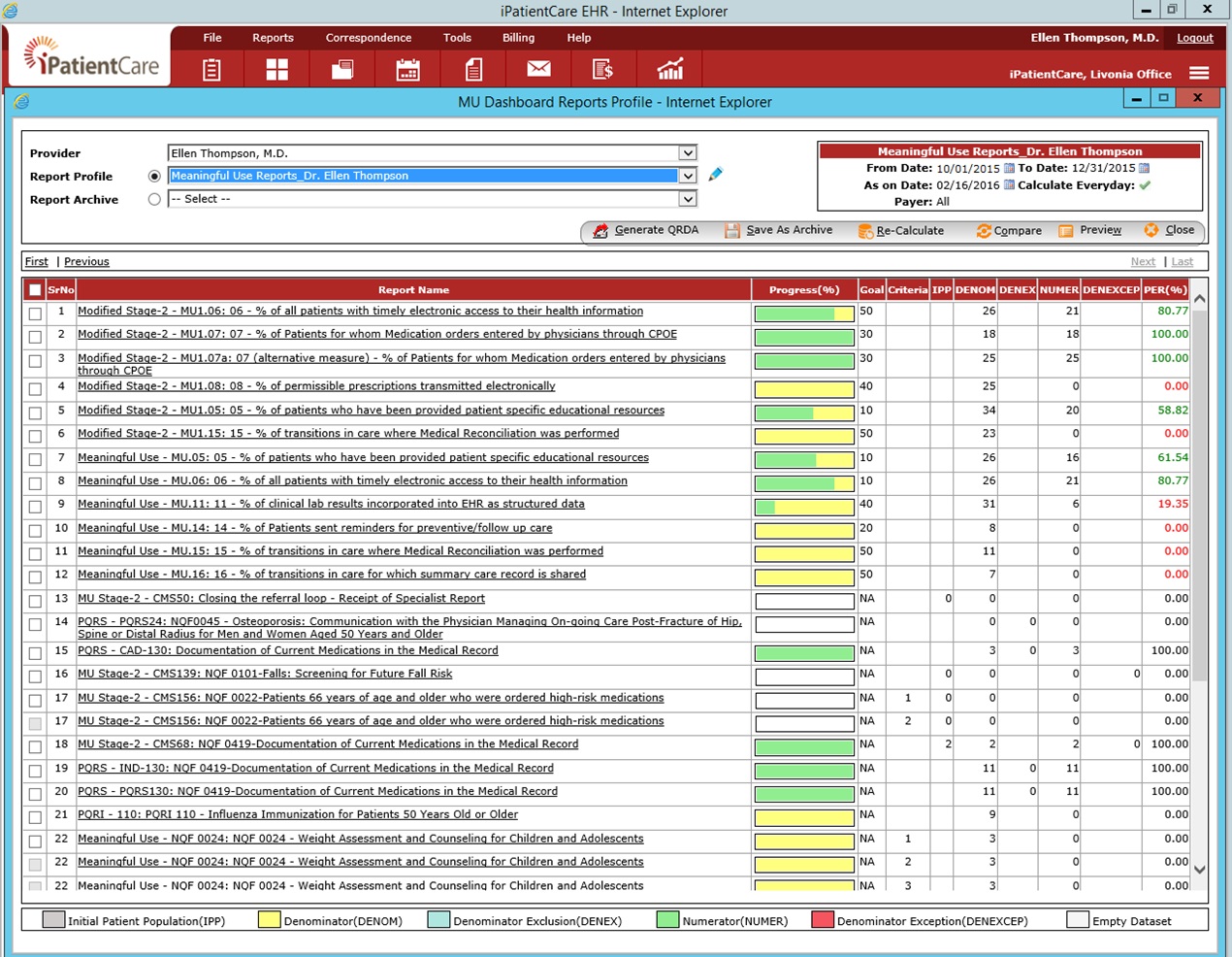 iPatientCare EHR Software EHR and Practice Management Software